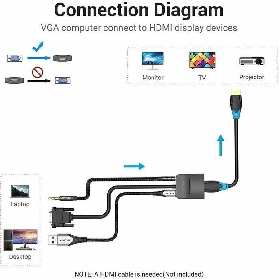 Adapter VGA v HDMI Vention ACNBD